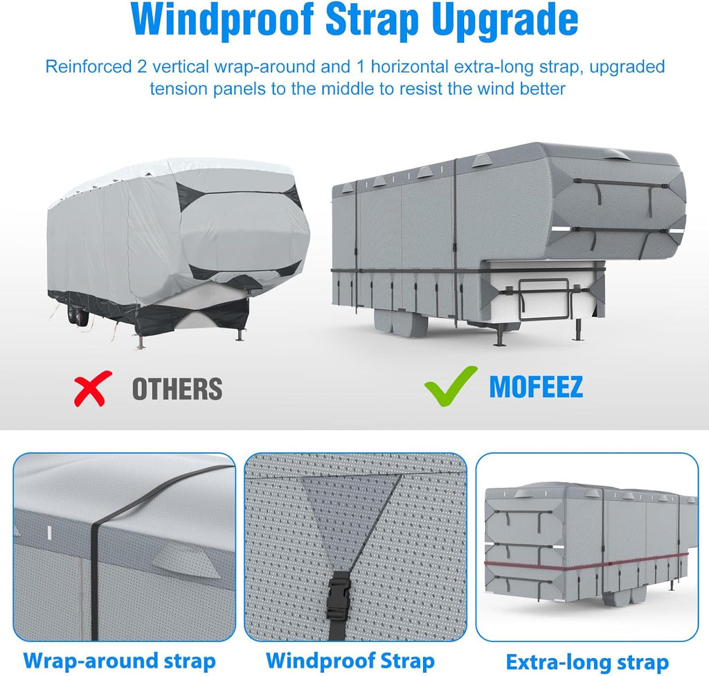 MOFEEZ 5th Wheel RV Cover 26-29ft, 9 Layers Top Fifth Wheel Camper Cover - image 5