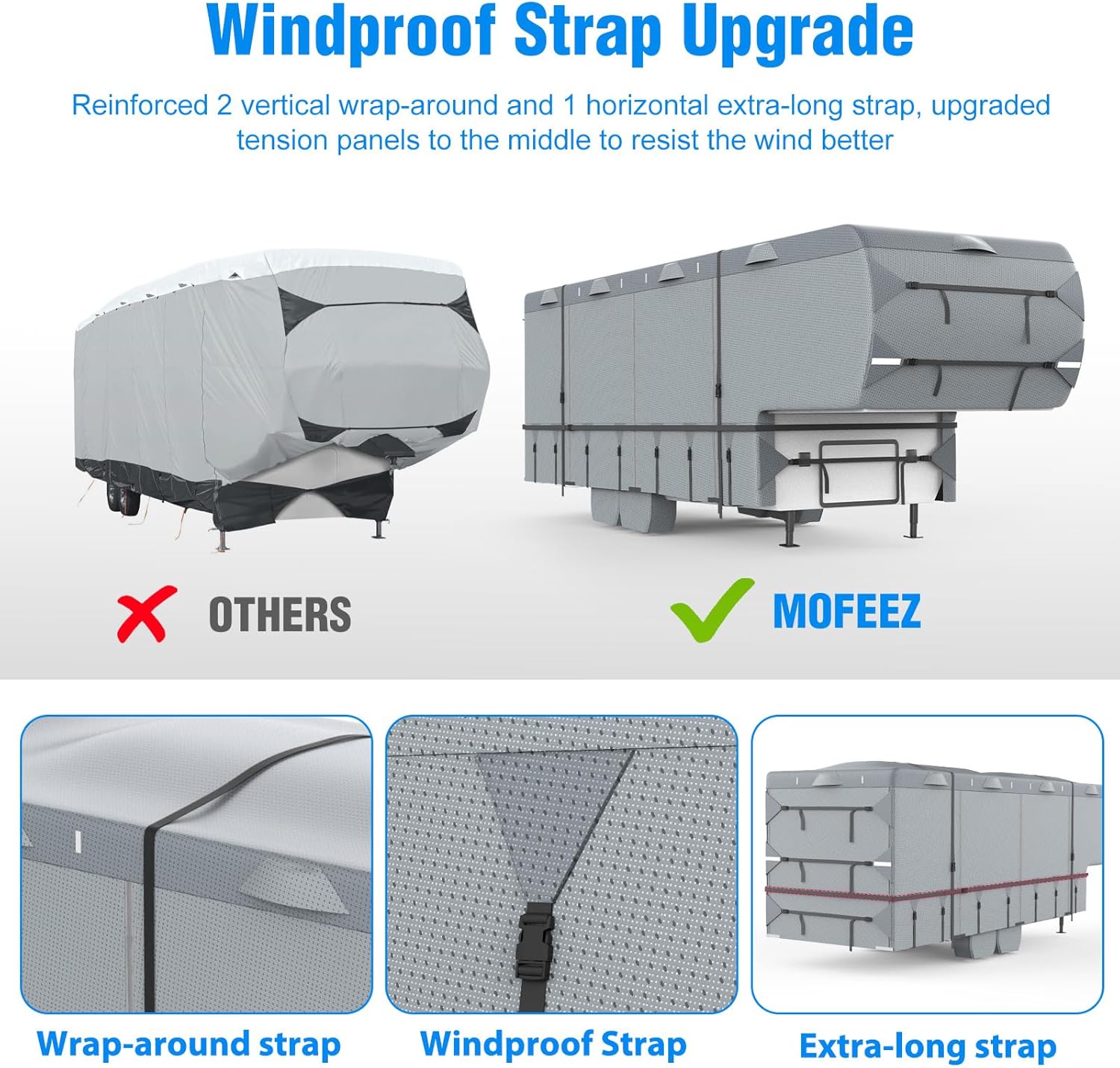 MOFEEZ 5th Wheel RV Cover 26-29ft, 9 Layers Top Fifth Wheel Camper Cover - image 5