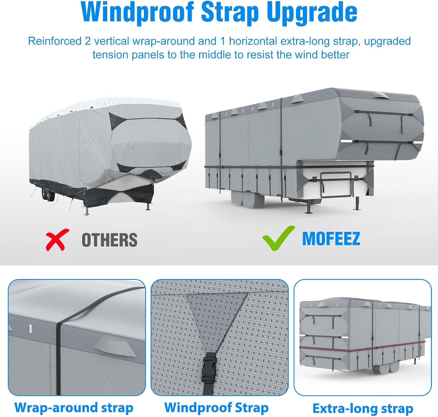MOFEEZ 5th Wheel RV Cover 29-33ft, 9 Layers Top Fifth Wheel Camper Cover - image 5