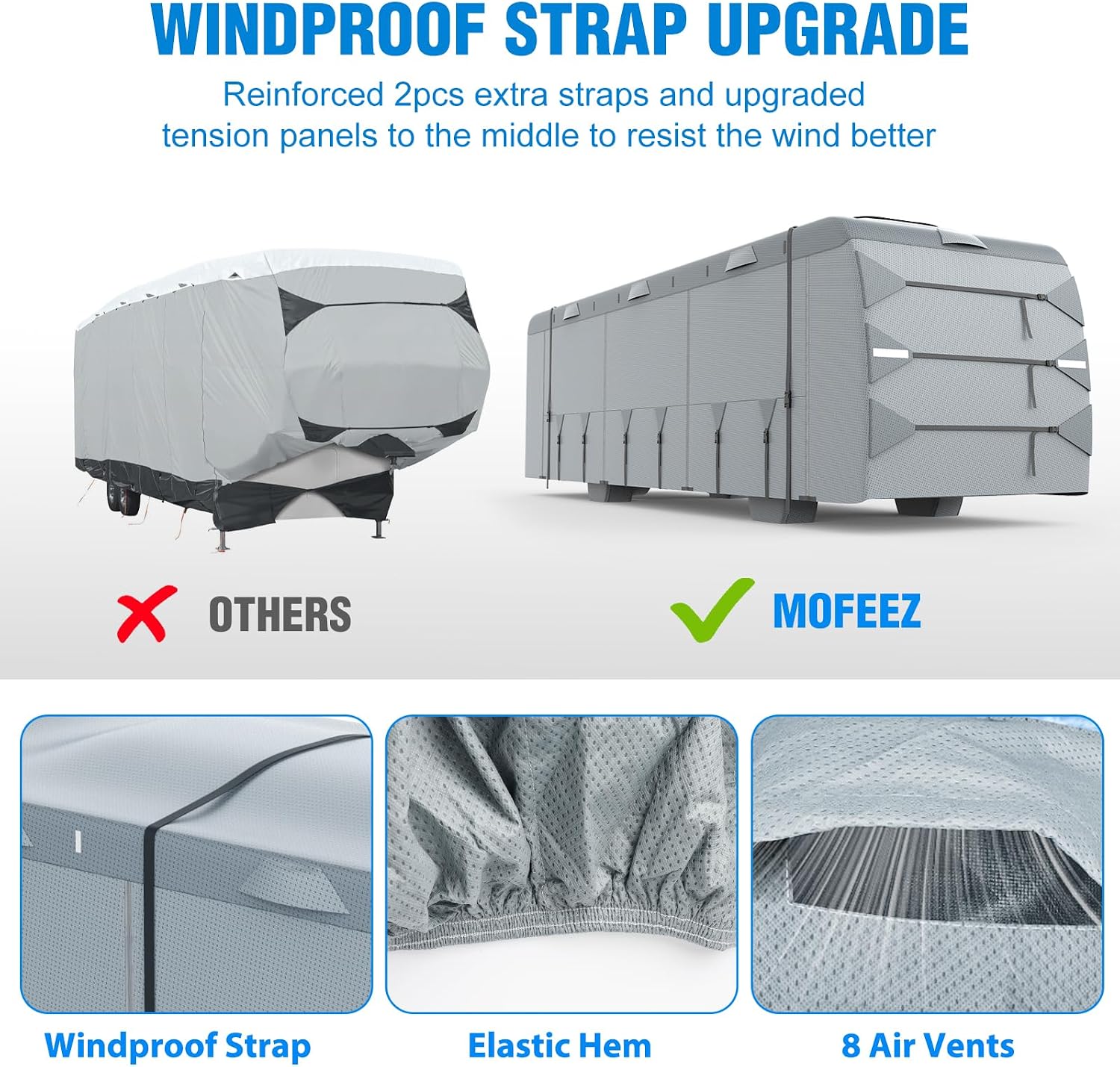 MOFEEZ Class A RV Cover 31-34ft, 9 Layers Top Waterproof Motorhome Cover - image 8