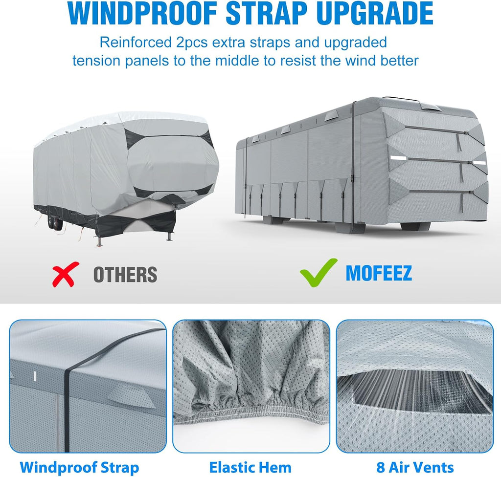 MOFEEZ Class A RV Cover 37-40ft, 9 Layers Top Waterproof Motorhome Cover - image 8
