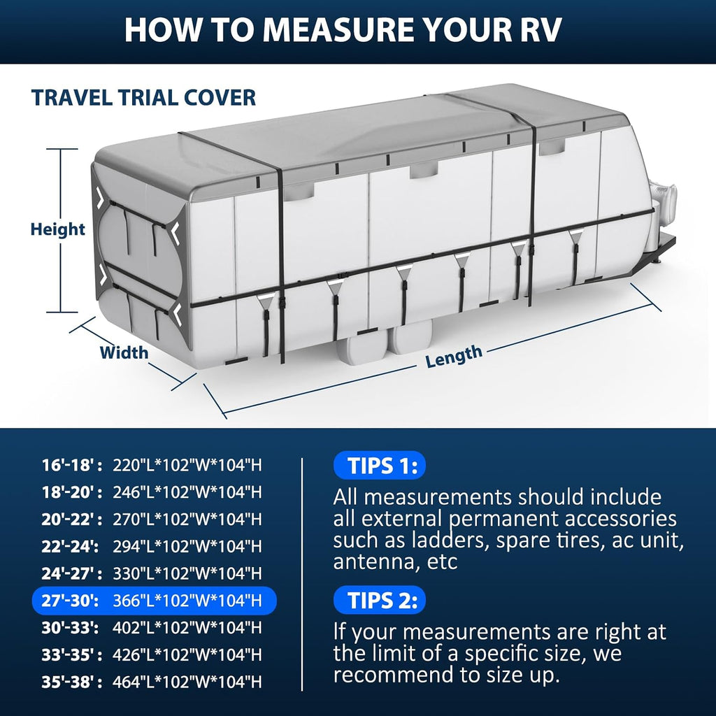 Mofeez Oxford Fabric Travel Trailer RV Cover, Camper Cover with 420D Oxford Travel Trailer Cover 27-30 ft Tearproof Waterproof Windproof with Tire Covers, Jack Cover and Propane Tank Cover - image 9