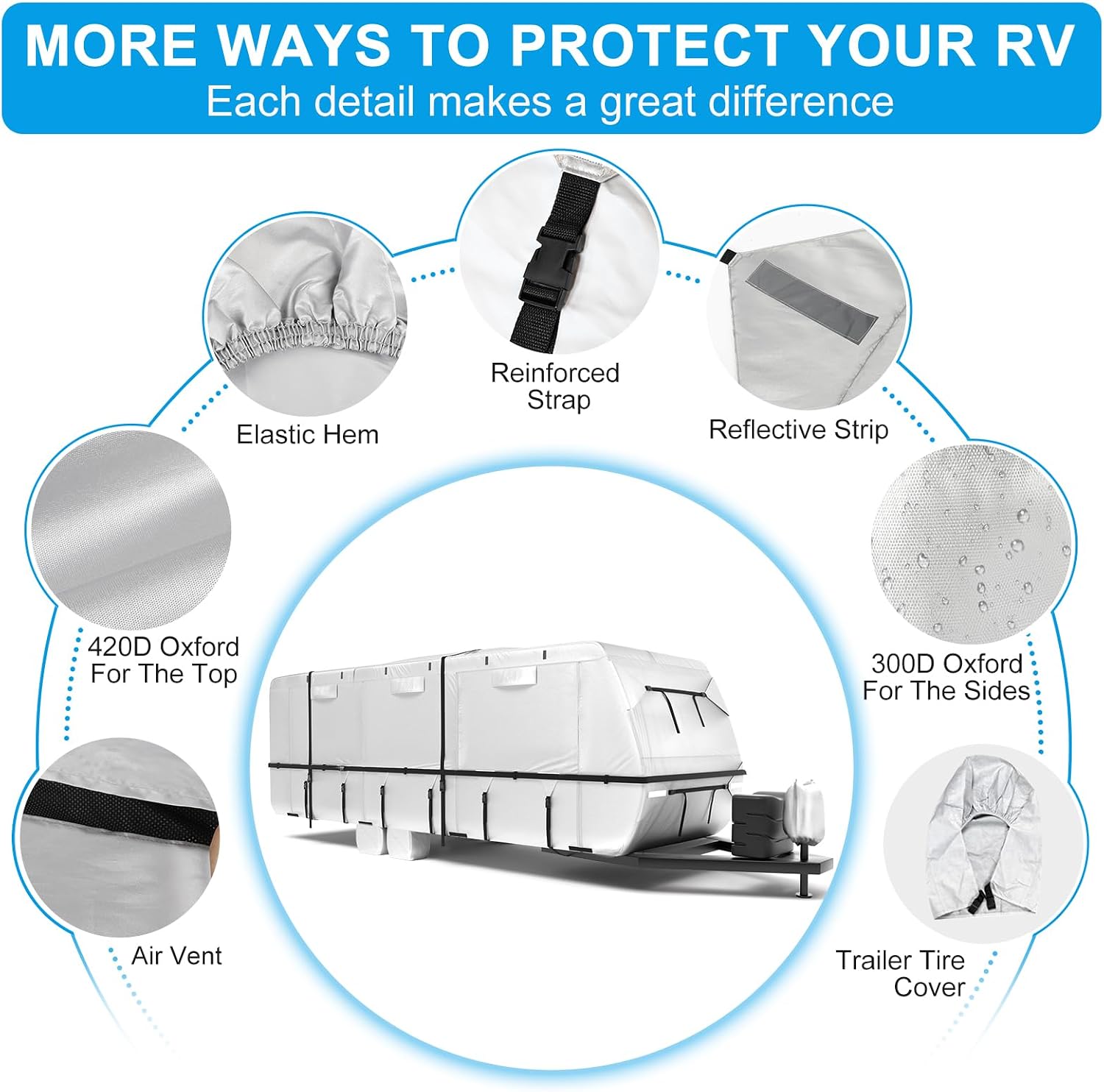 Mofeez Oxford Fabric Travel Trailer RV Cover, Camper Cover with 420D Oxford for The Top, 27'-30' Tearproof Waterproof Windproof Travel Trailer Cover with 4 Tire Covers, Jack Cover and Zippered Doors - image 3