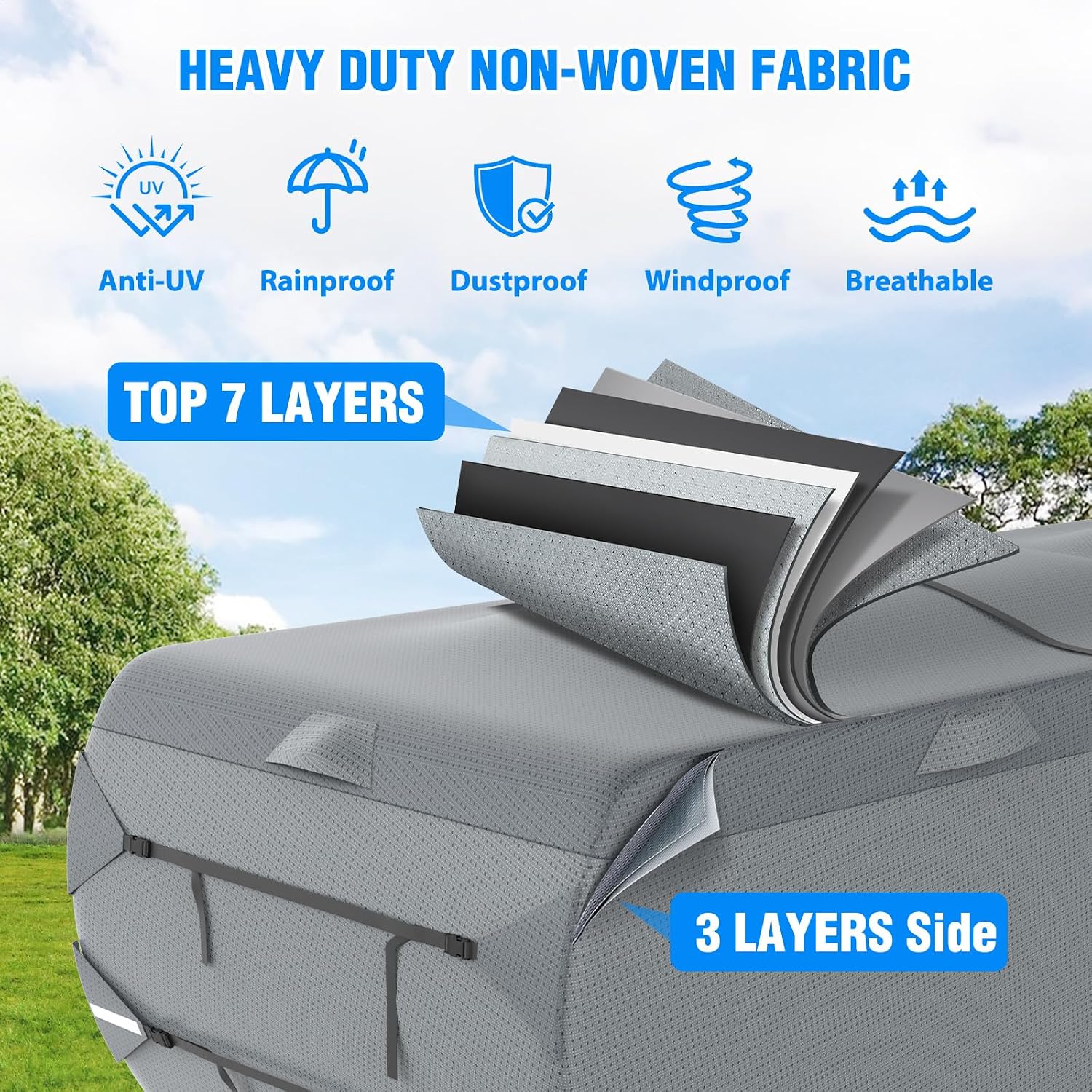 MOFEEZ 5th Wheel RV Cover 29-33ft, 9 Layers Top Fifth Wheel Camper Cover - image 2