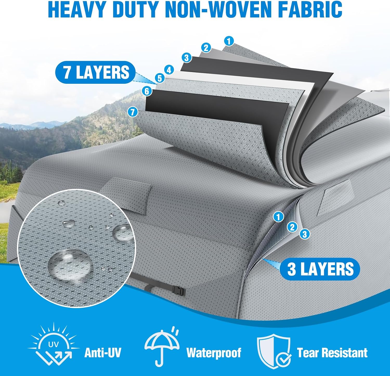 MOFEEZ Class A RV Cover 40-43ft, 9 Layers Top Waterproof Motorhome Cover - image 2