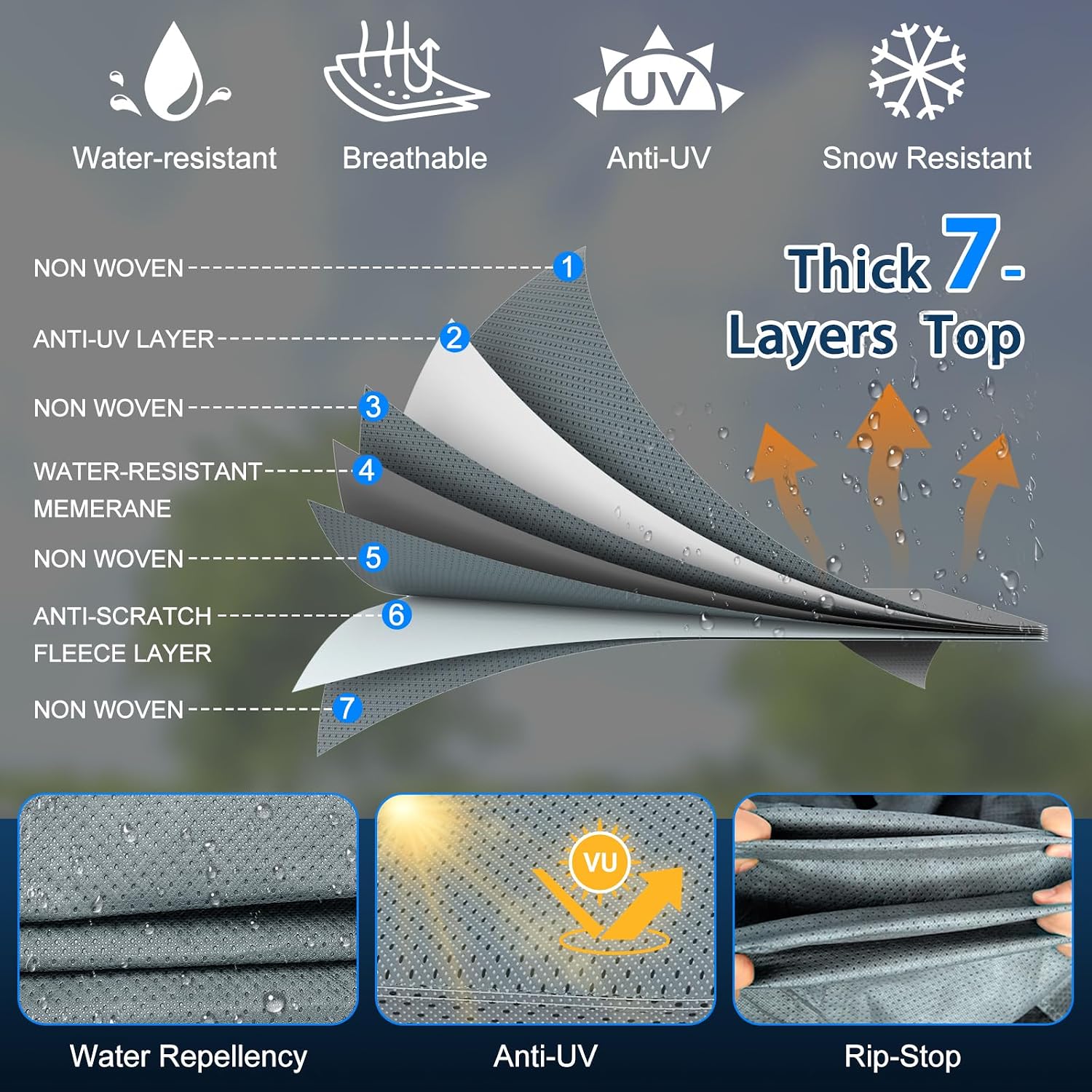 Mofeez Travel Trailer RV Cover 7 Layers for 27'-30' Camper Cover RV Covers - image 2
