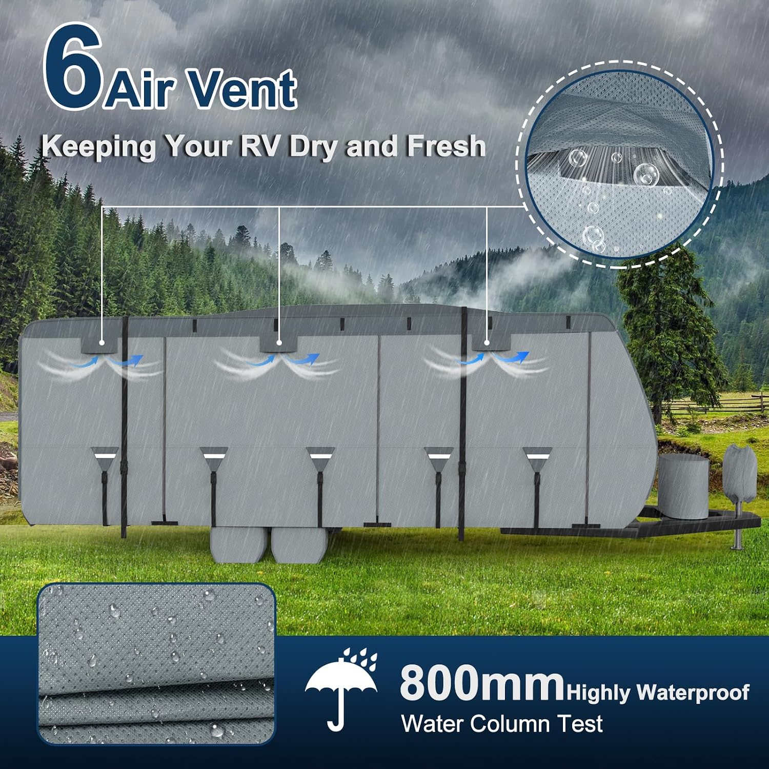 Mofeez Travel Trailer RV Cover 7 Layers for 18'-20' Camper Cover RV Covers - image 8