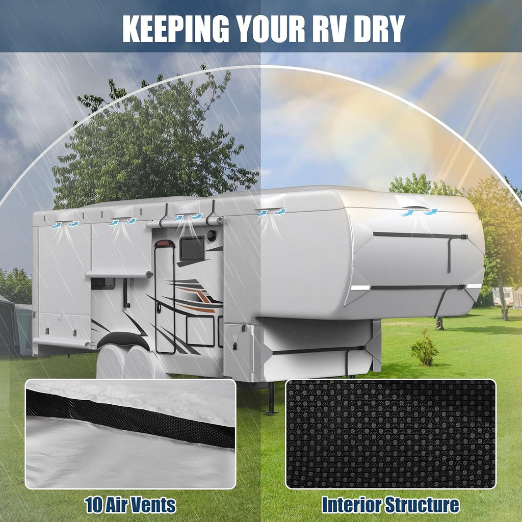 MOFEEZ 5th Wheel RV Cover 26-29ft, 420D Oxford Fabric Fifth Wheel Cover - image 8