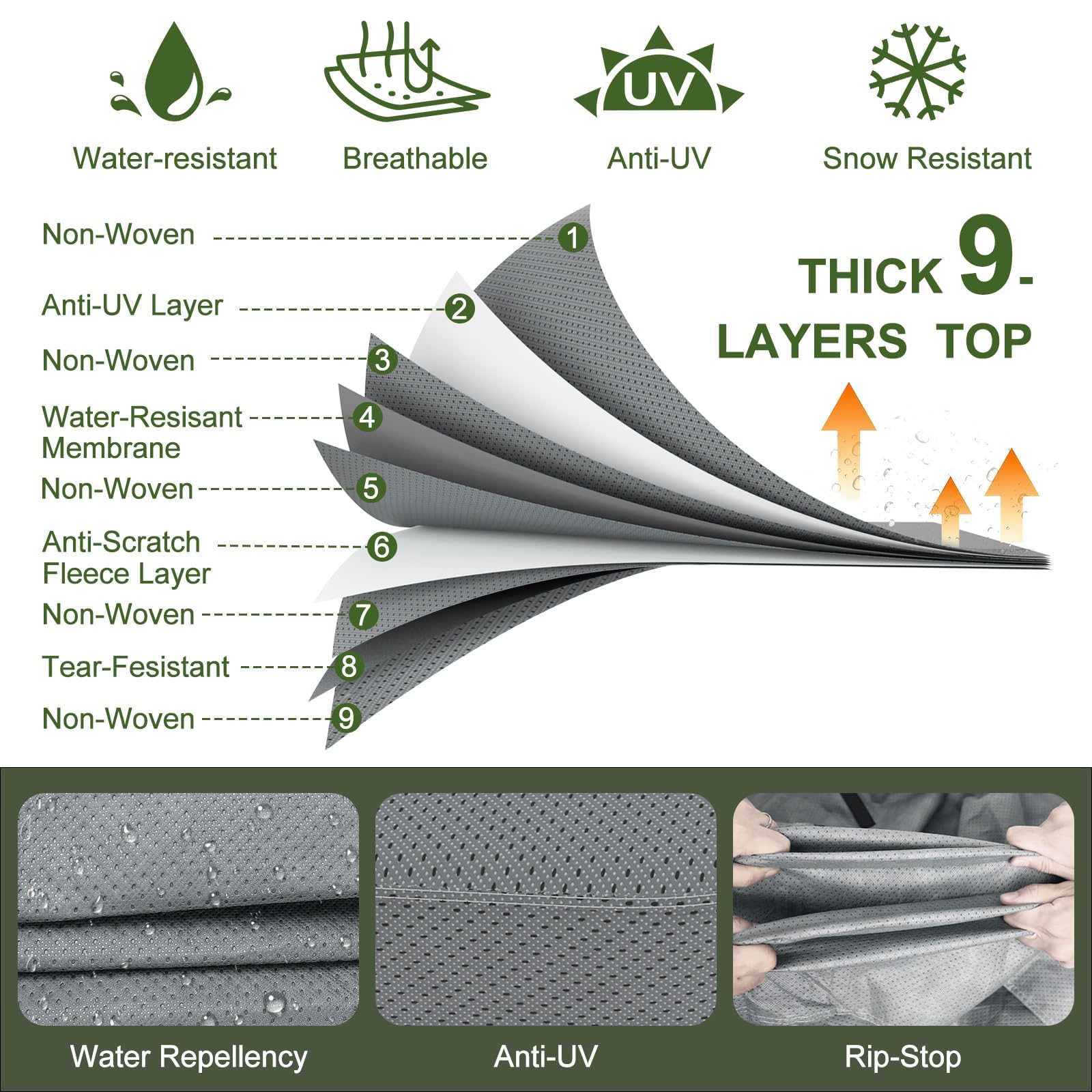 Mofeez Travel Trailer RV Cover 9 Layers for 30'-33' Camper Cover RV Covers