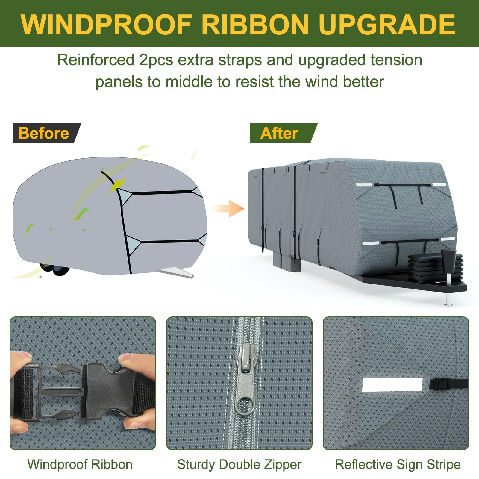 Mofeez Travel Trailer RV Cover 9 Layers for 20'-22' Camper Cover RV Covers
